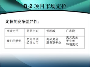 珠江新城广场市场营销和传播推广策划案